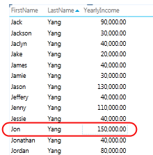 Report example showing unique values