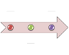 Basic Timeline layout image
