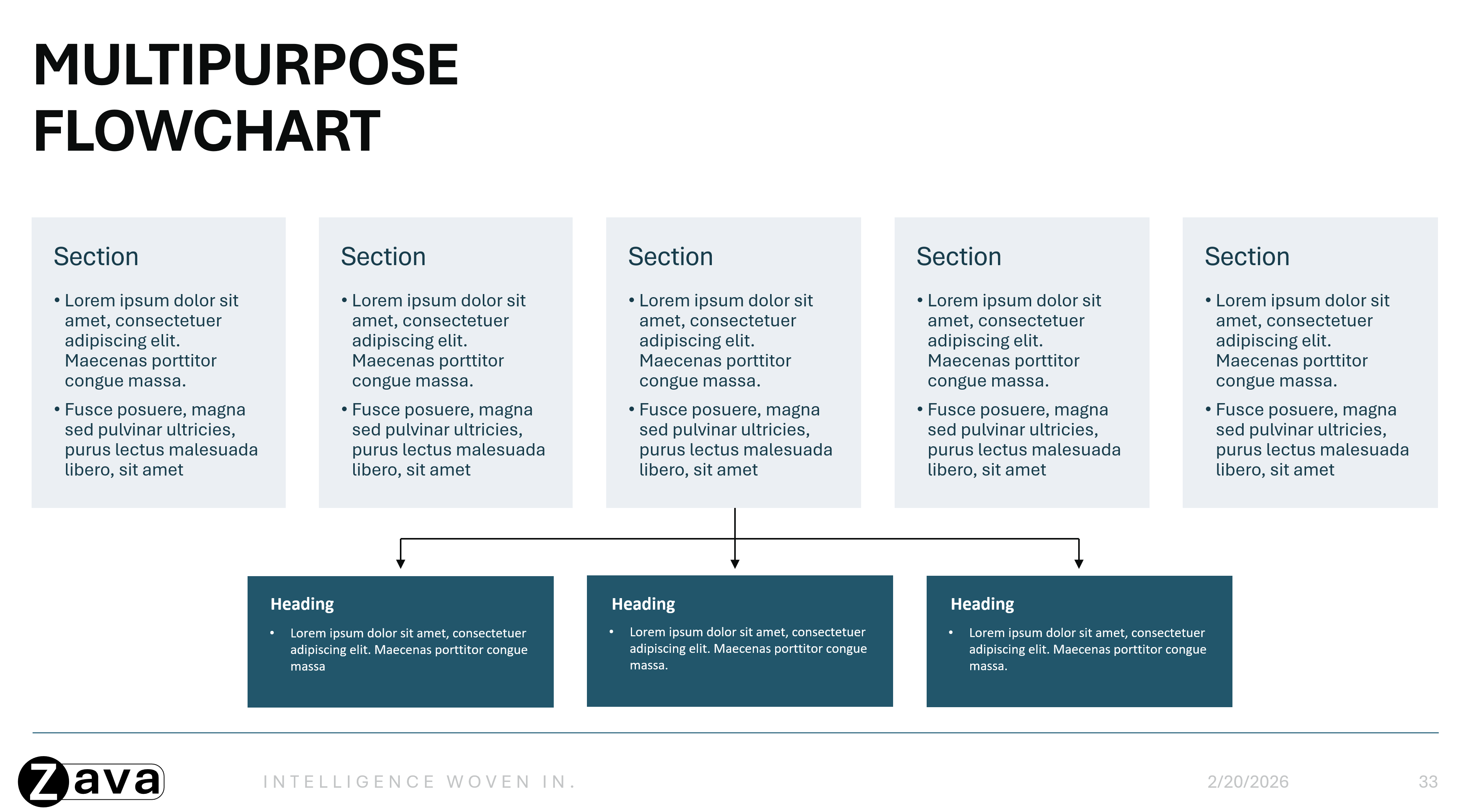Screenshot showing the PPT Template - Clear Intent