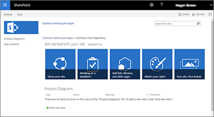 Visio Process Repository subsite