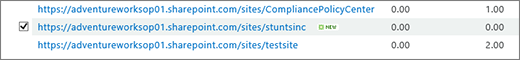 New publishing portal in the list of site collections