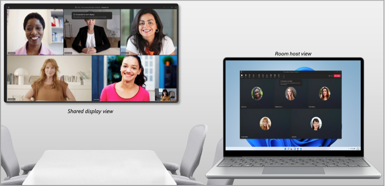 Meeting room mode view and room host view