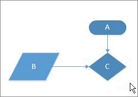 Click and drag to select shapes in a rectangular area.