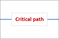 Connector Text Box